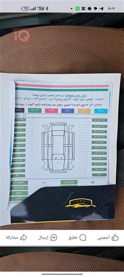 رينو داستر